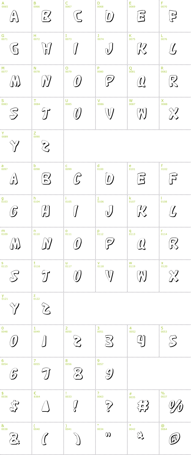 Character Mini-Map: Katana Shadow font