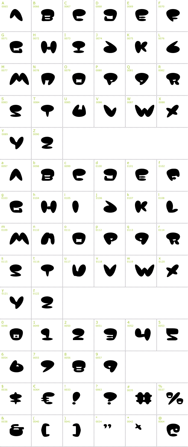 Character Mini-Map: Jackson font