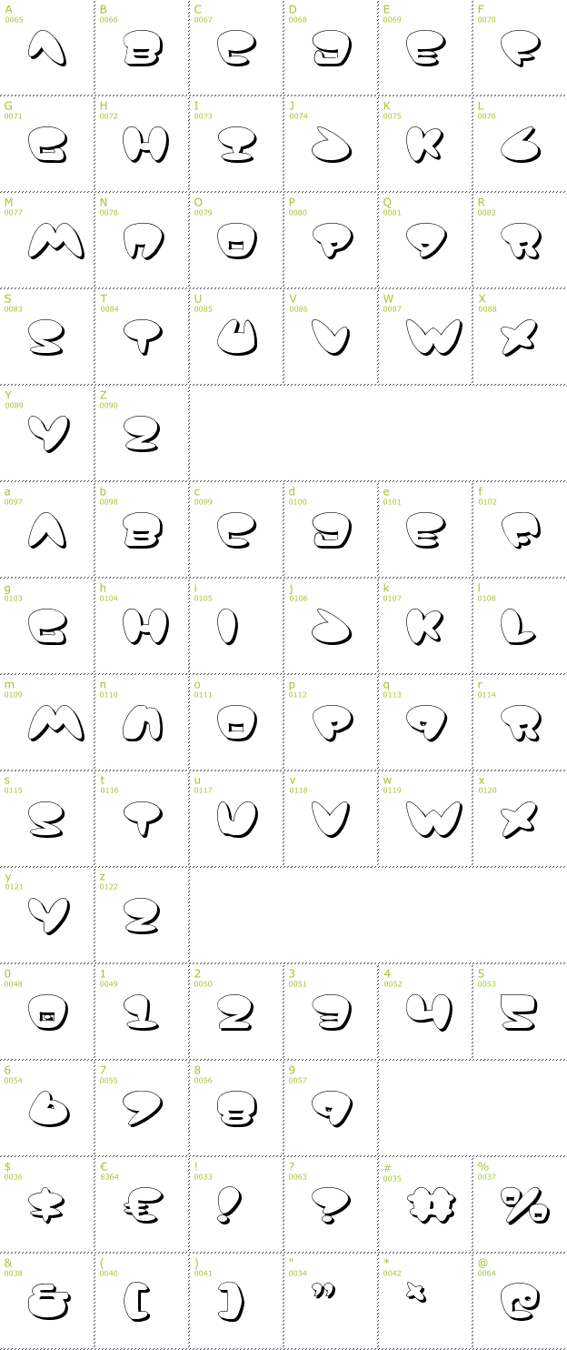Character Mini-Map: Jackson Shadow font
