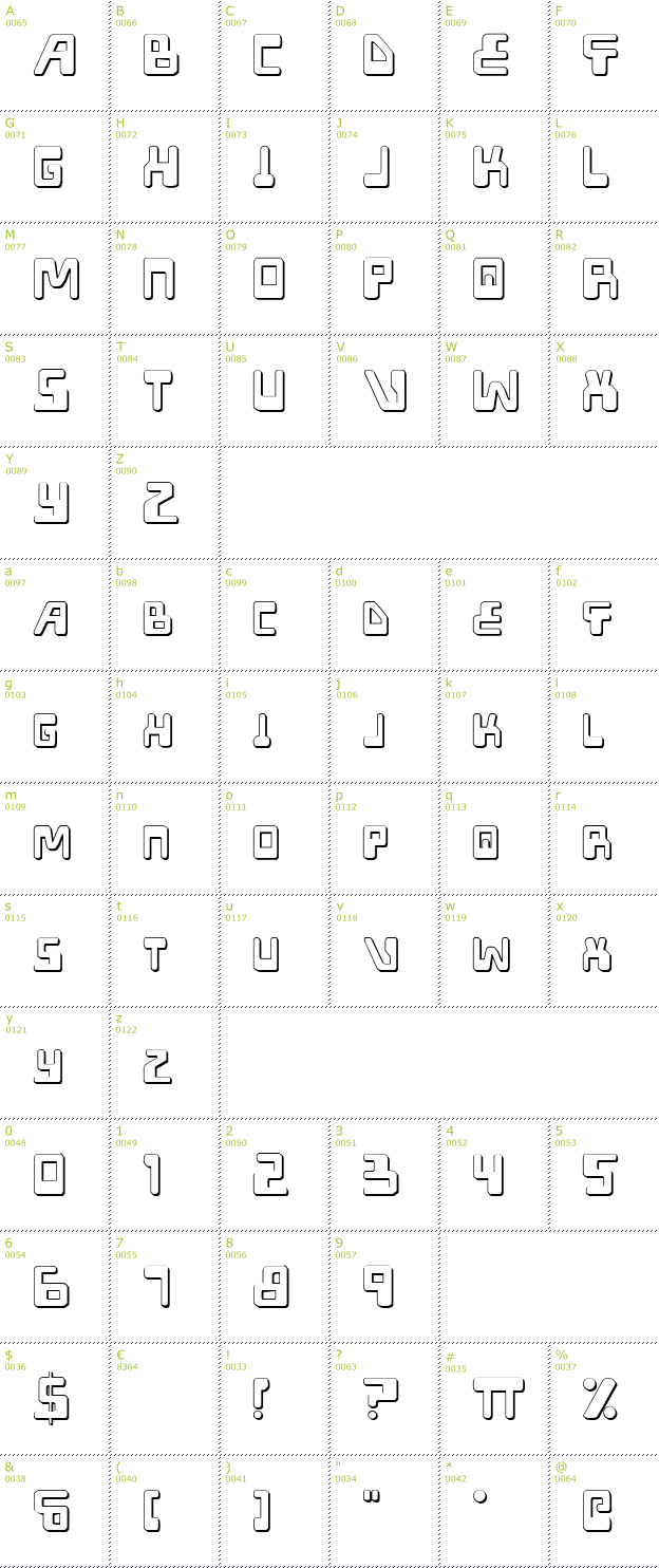 Character Mini-Map: Xped Shadow font