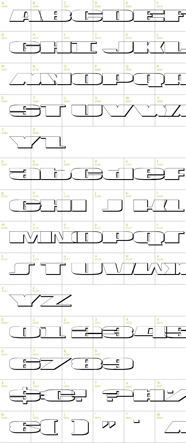 Character Mini-Map: USA Shadow font