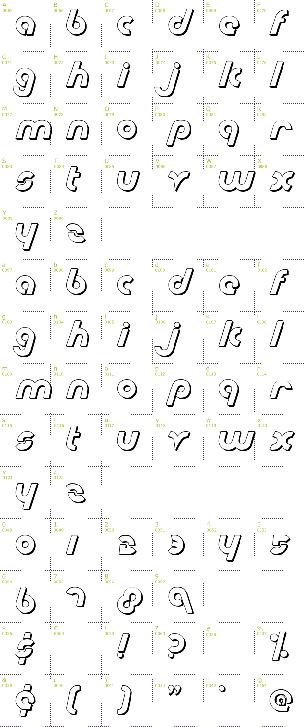 Character Mini-Map: Metroplex Shadow font