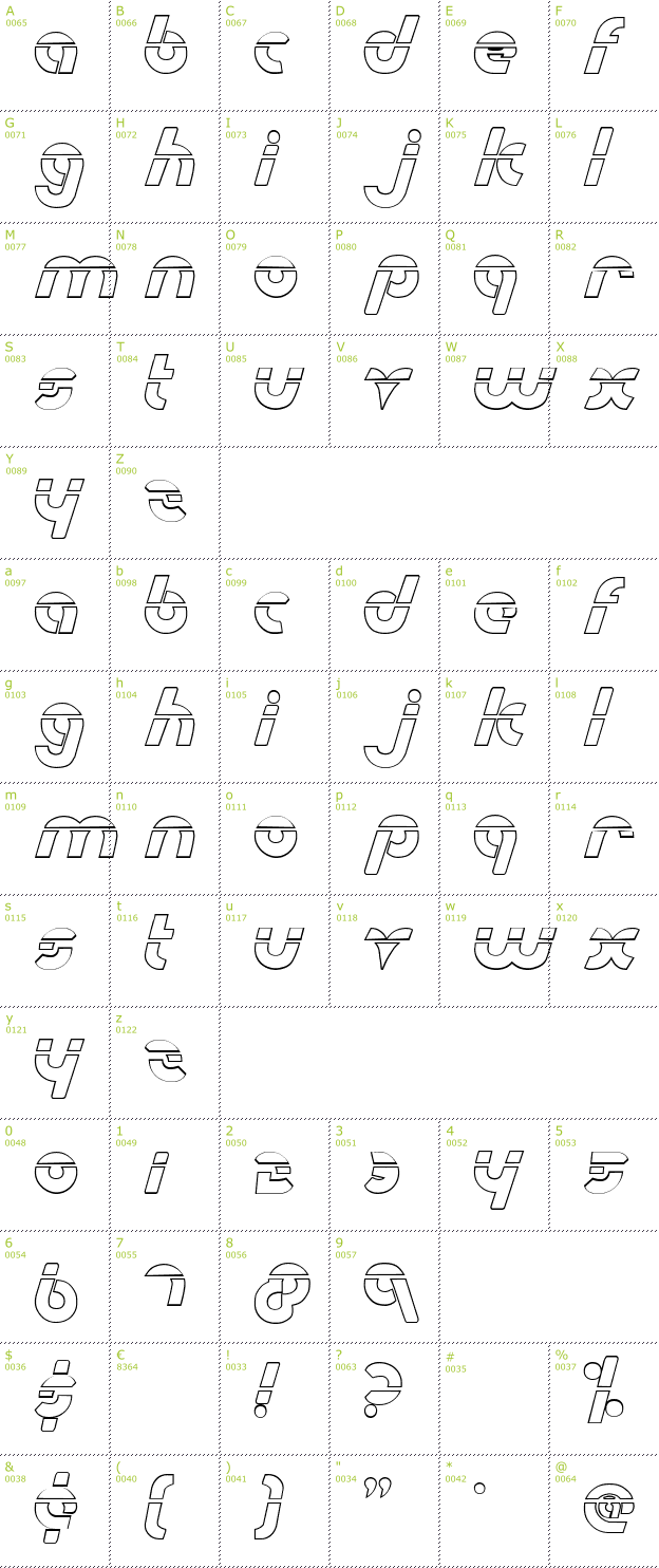 Character Mini-Map: Metroplex Outline Laser font