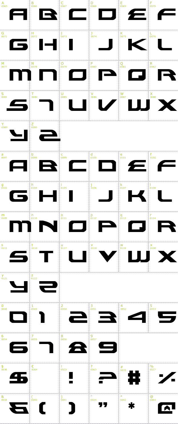 Character Mini-Map: Alexis font
