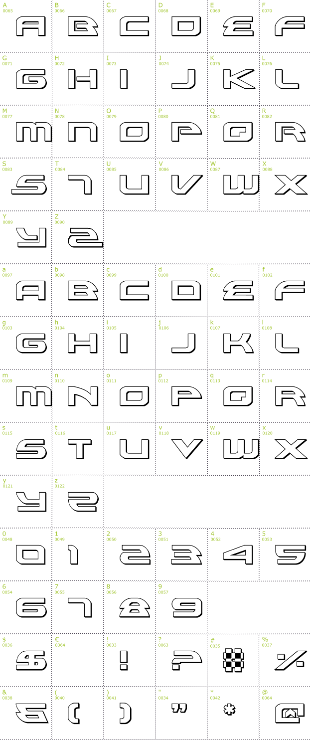 Character Mini-Map: Alexis 3D font