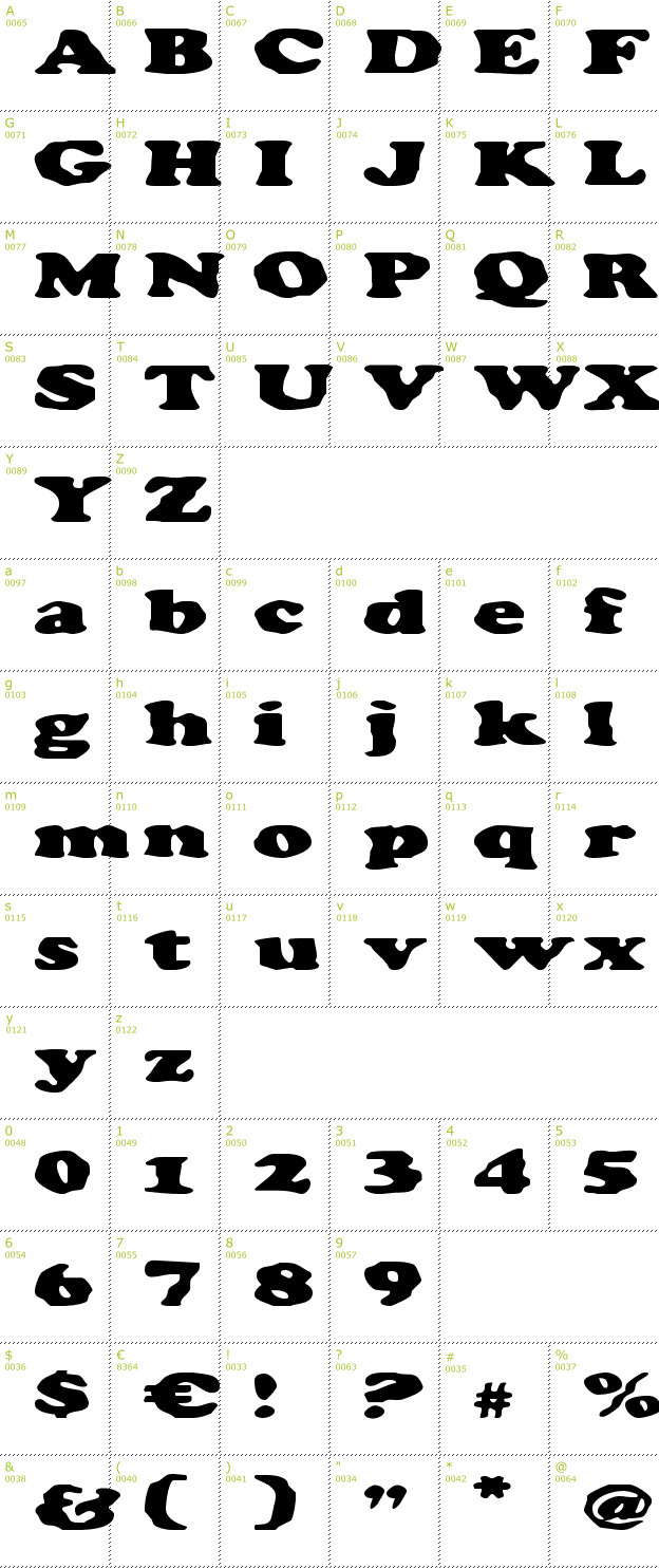 Character Mini-Map: Charlemagne font