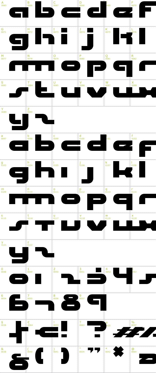 Character Mini-Map: Uni-Sol font