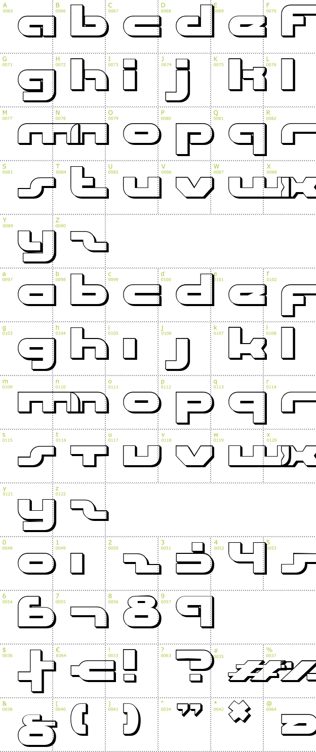 Character Mini-Map: Uni-Sol Outline font