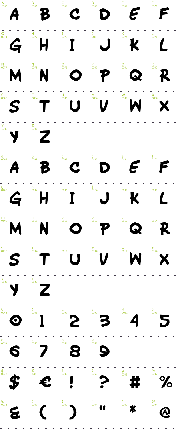 Character Mini-Map: WimpOut font