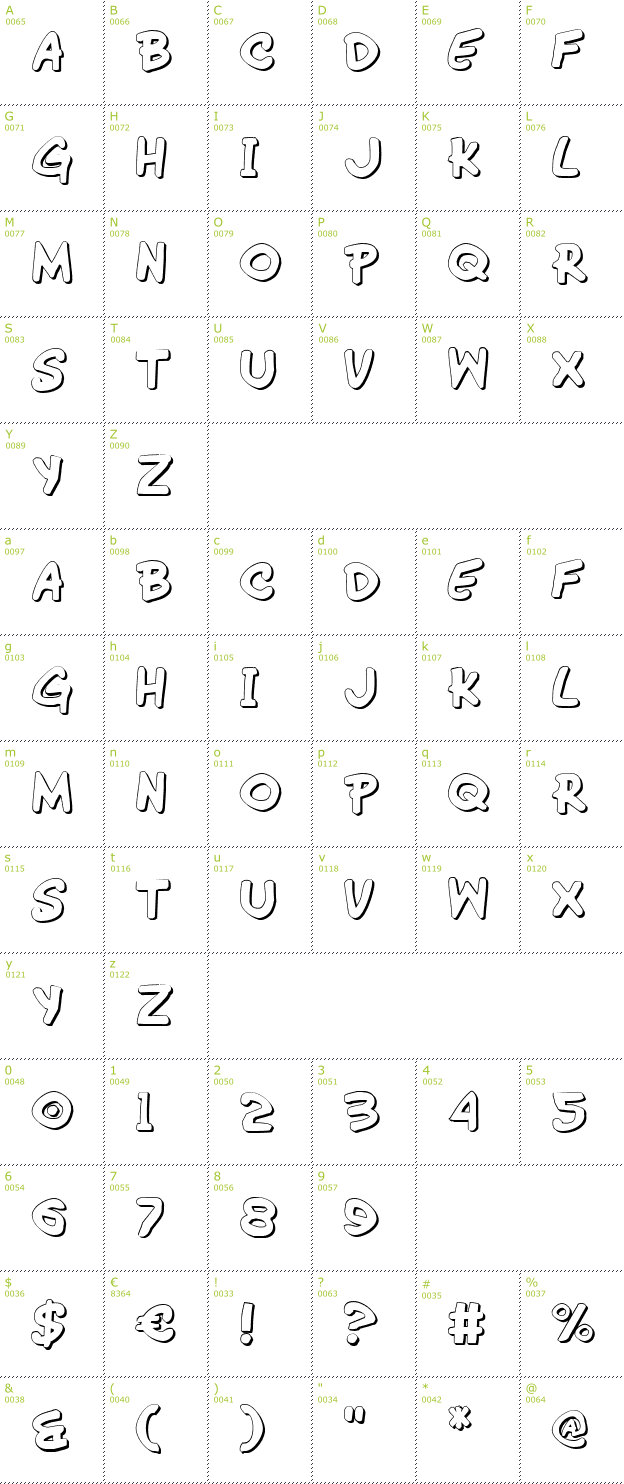 Character Mini-Map: WimpOut 3D font
