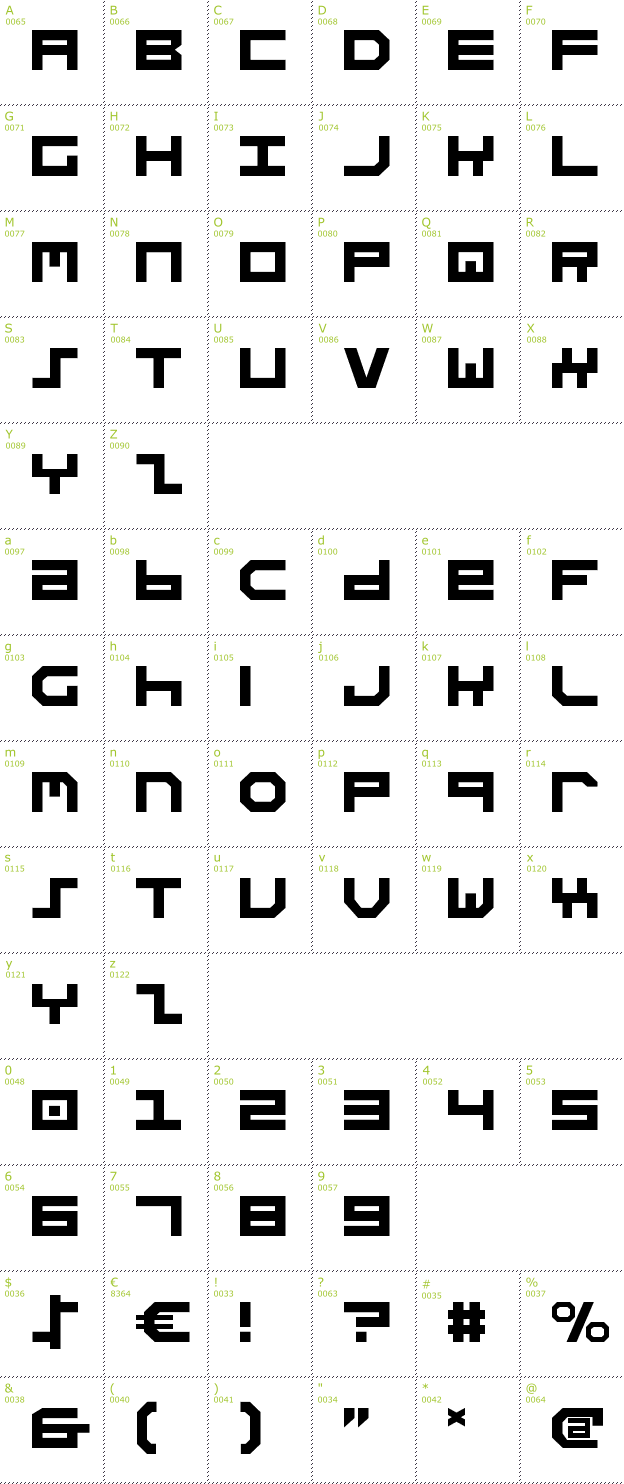 Character Mini-Map: Stuntman font