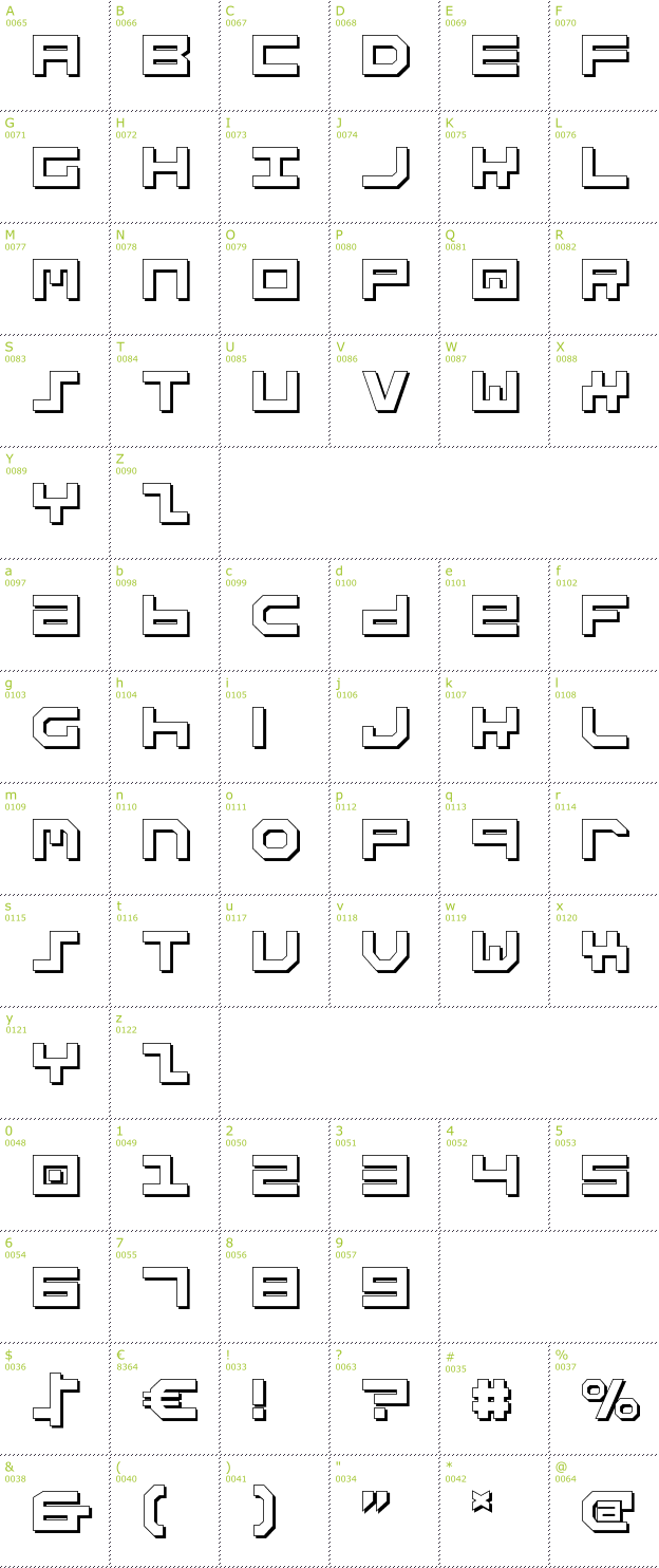 Character Mini-Map: Stuntman Shadow font