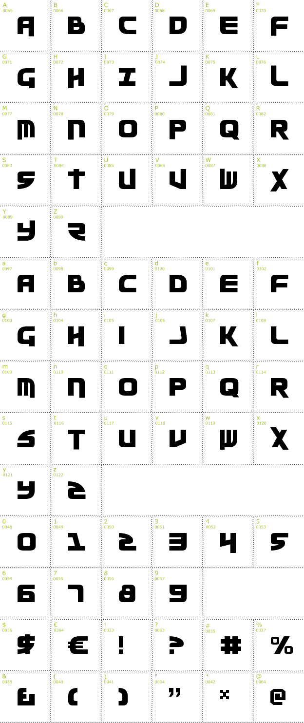 Character Mini-Map: Moltors font