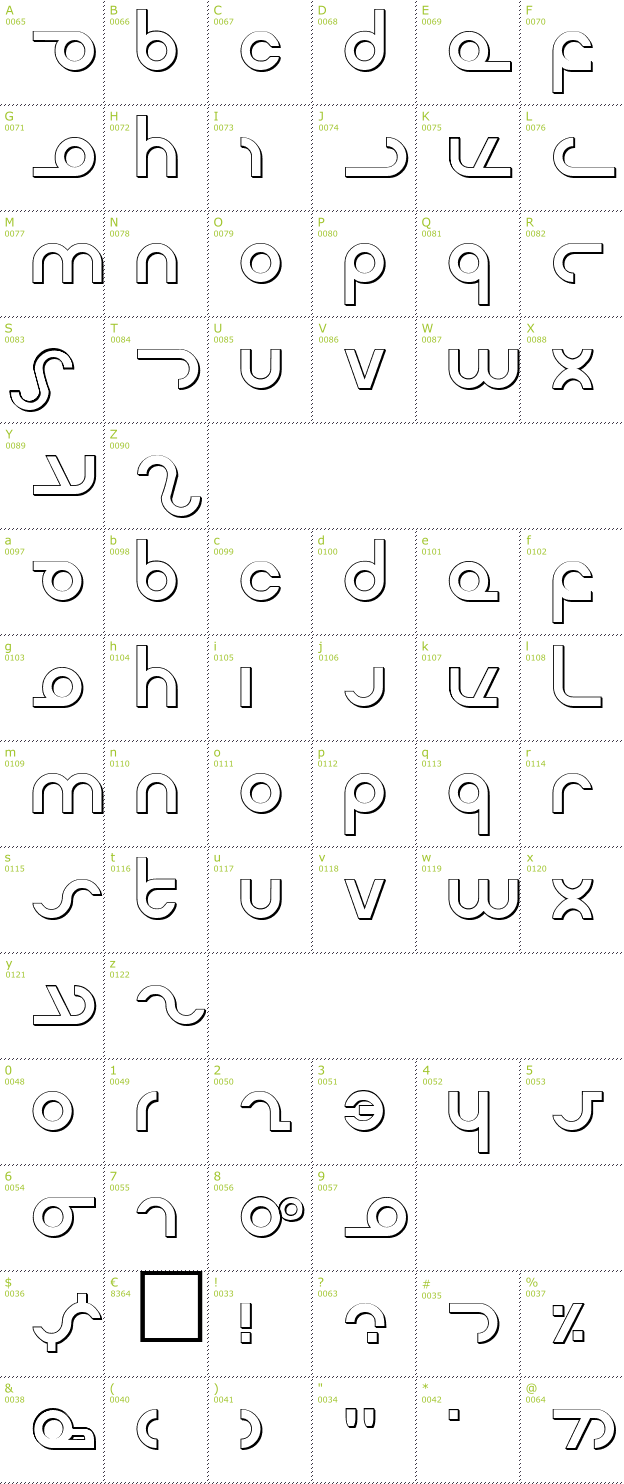 Character Mini-Map: Masterdom Shadow font