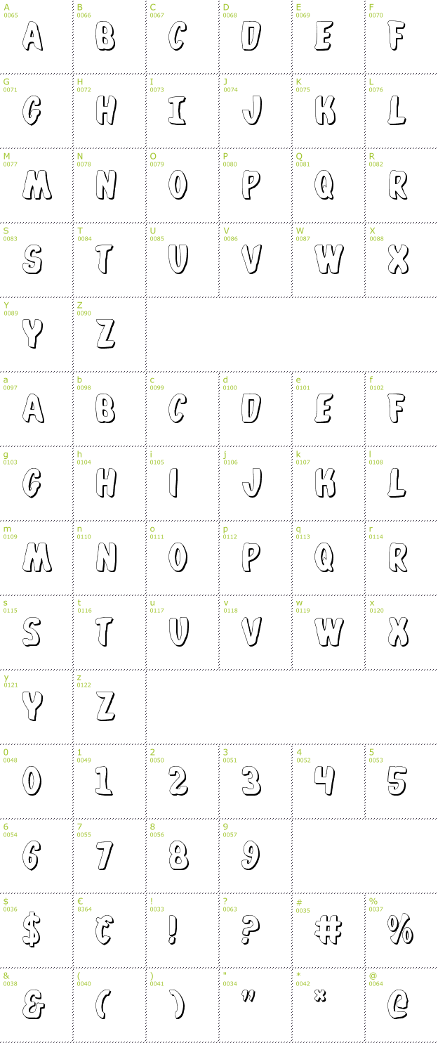 Character Mini-Map: Whatafont Shadow font