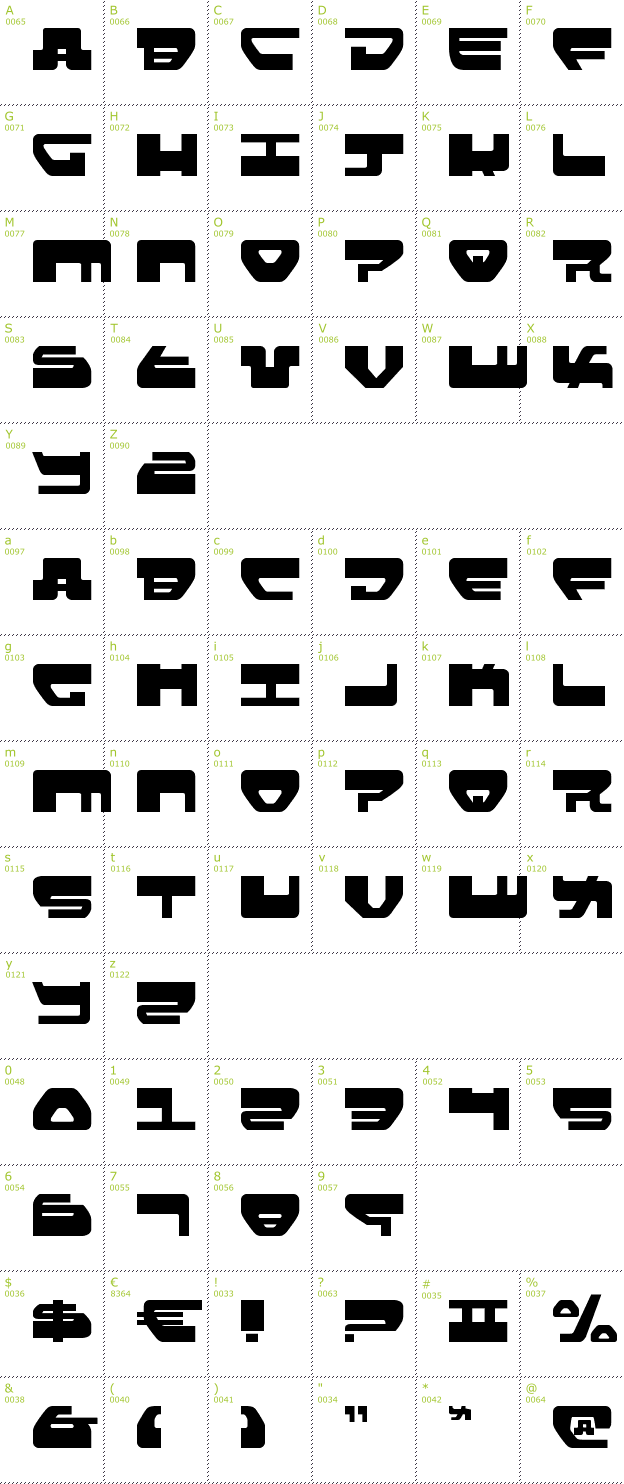 Character Mini-Map: Loveladies font