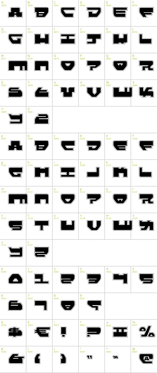 Character Mini-Map: Loveladies Pro font