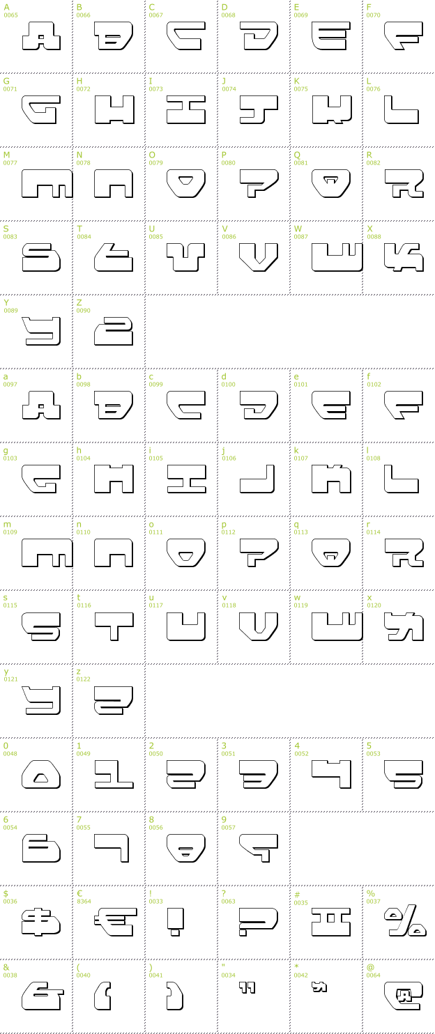 Character Mini-Map: Loveladies Shadow font