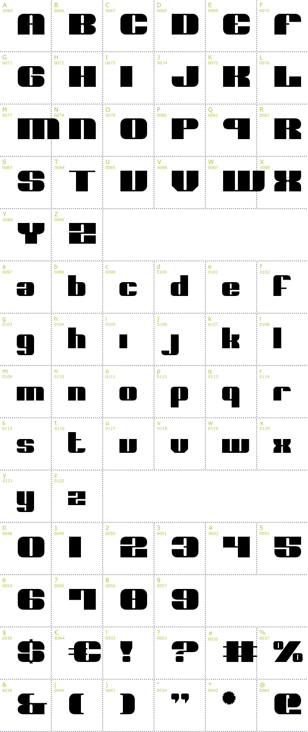 Character Mini-Map: Nolo Contendre font