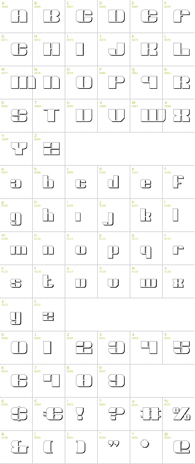 Character Mini-Map: Nolo Contendre Shadow font