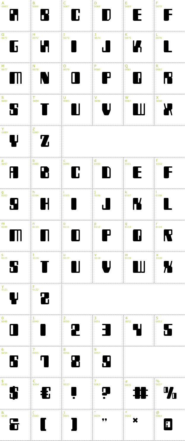 Character Mini-Map: Zyborgs font