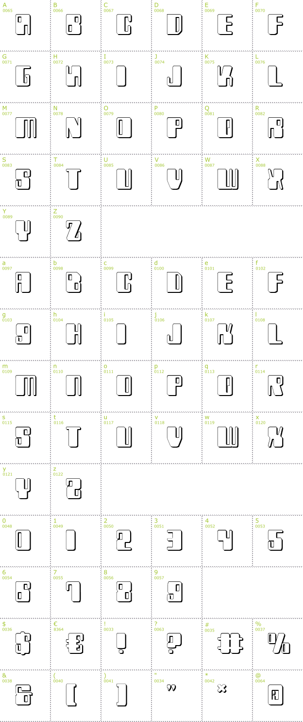 Character Mini-Map: Zyborgs 3D font