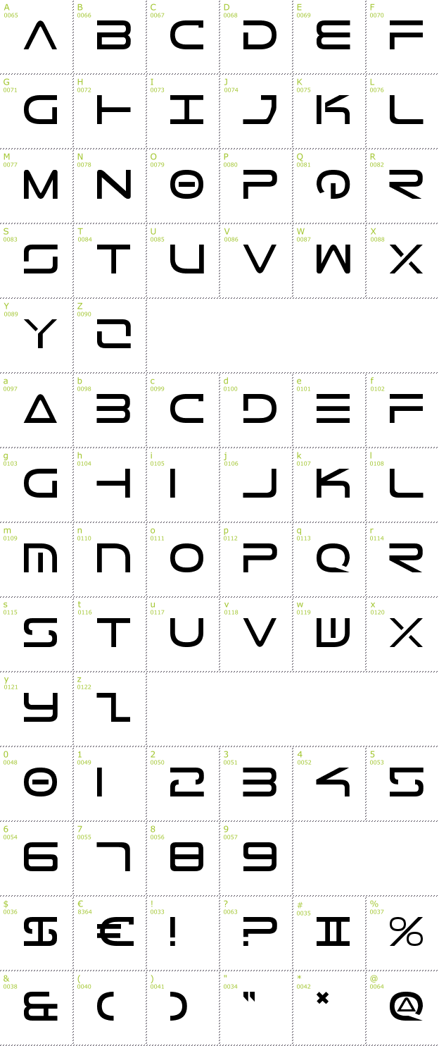 Character Mini-Map: Tele-Marines font