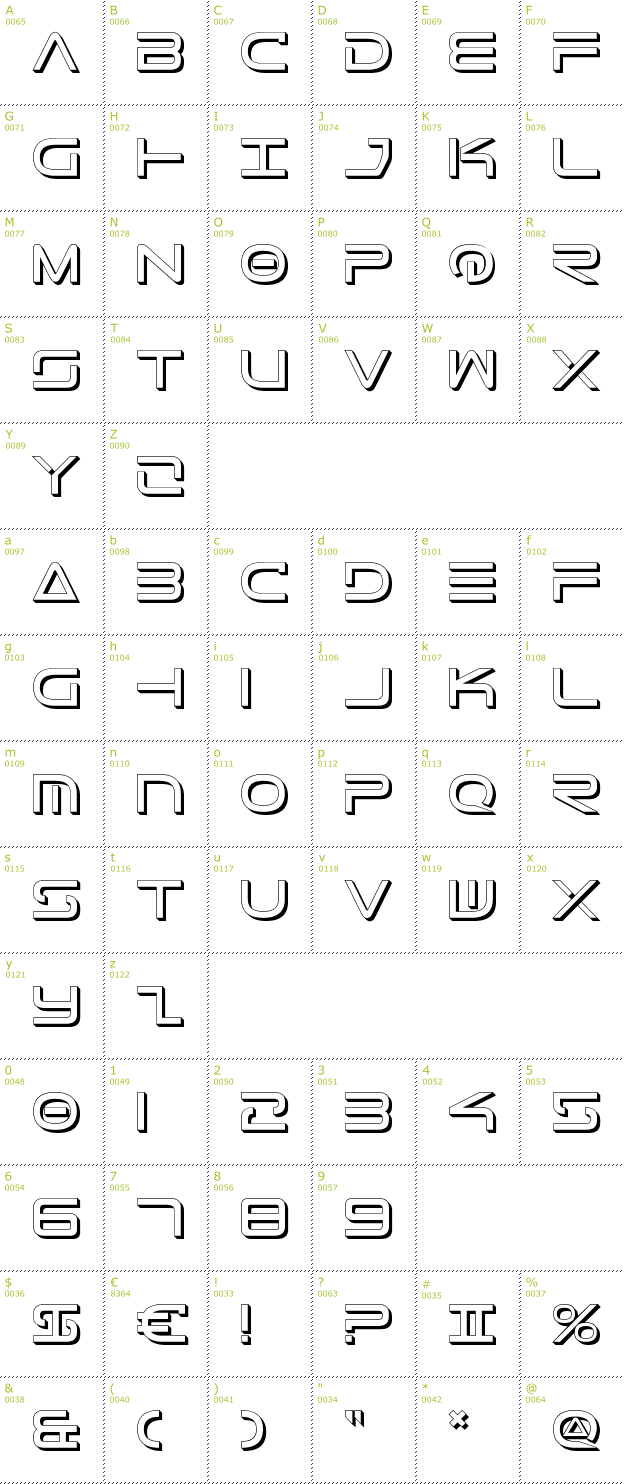Character Mini-Map: Tele-Marines Shadow font