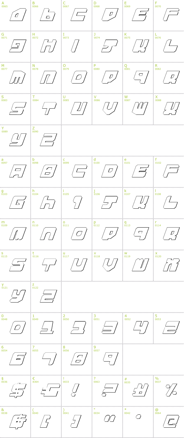 Character Mini-Map: Extechchop Shadow font