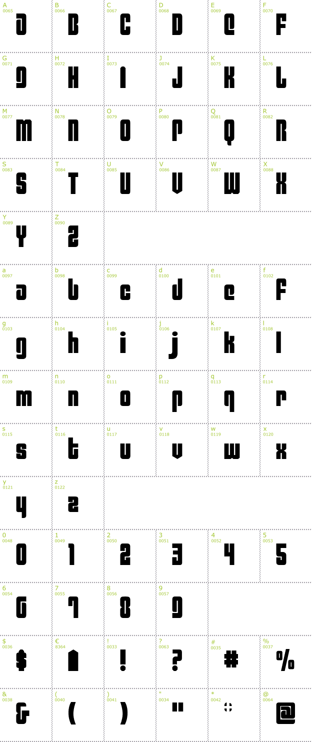 Character Mini-Map: Philadelphia font