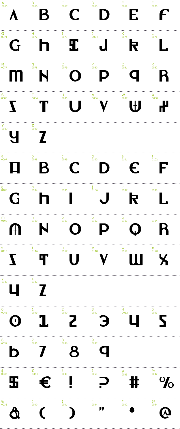 Character Mini-Map: Lionheart font