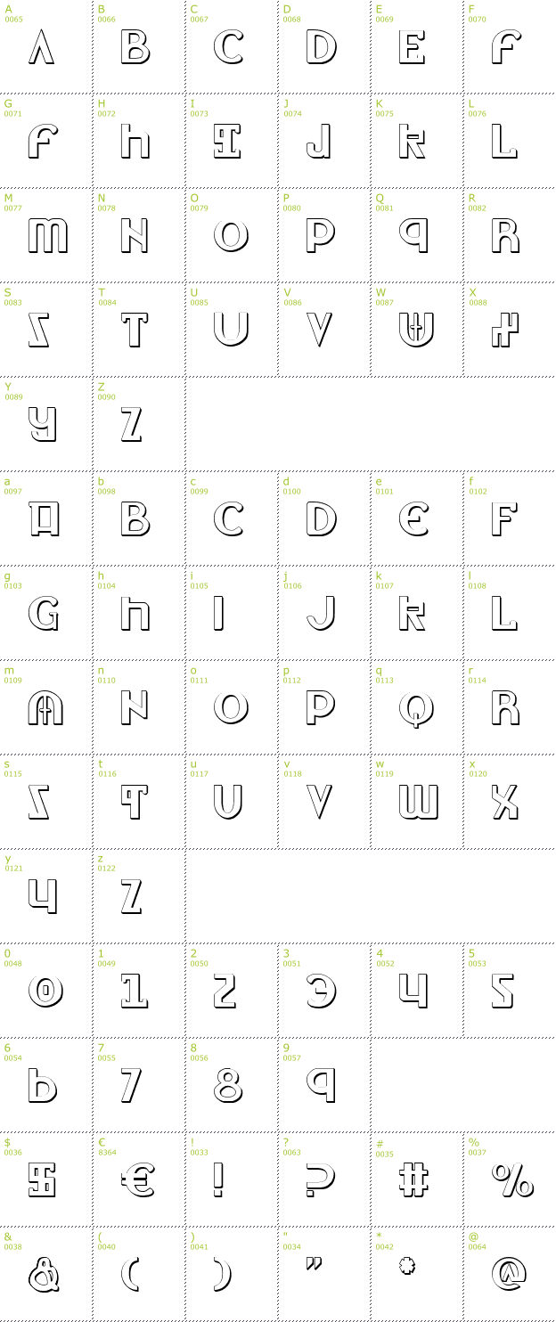 Character Mini-Map: Lionheart Shadow font