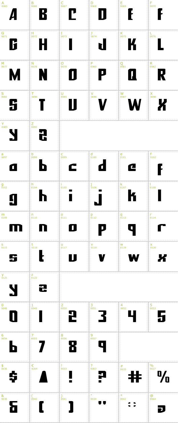 Character Mini-Map: National Express font