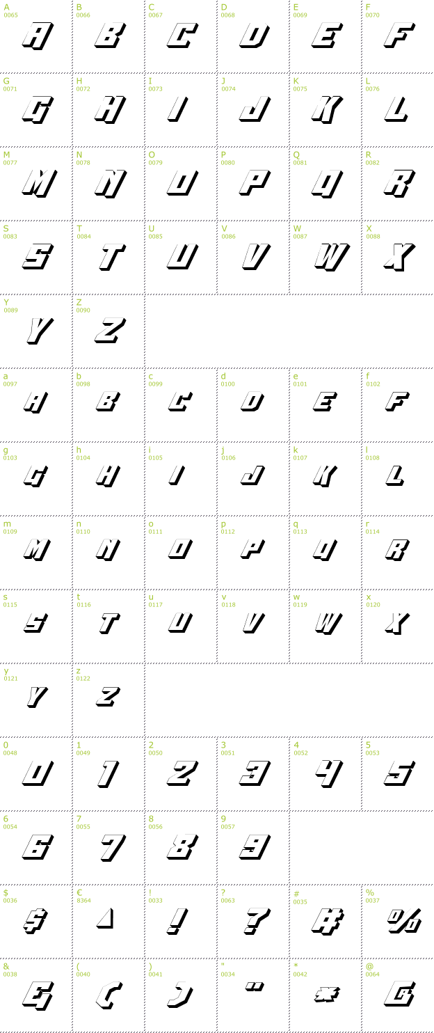 Character Mini-Map: Whiskey Bravo Victor 3D font
