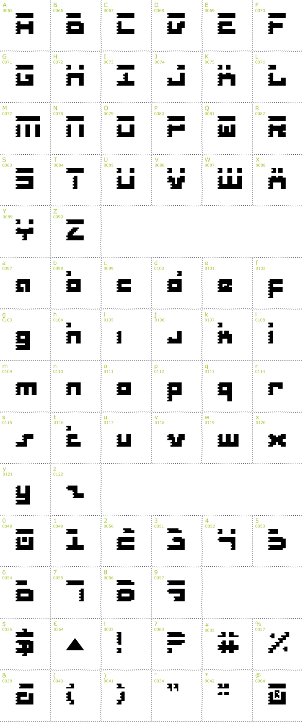 Character Mini-Map: Roid Rage font