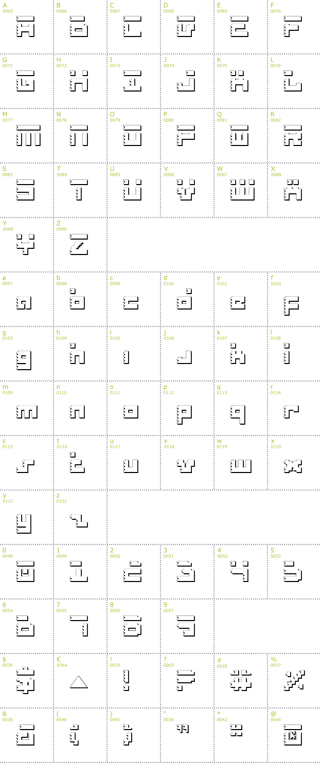 Character Mini-Map: Roid Rage Shadow font