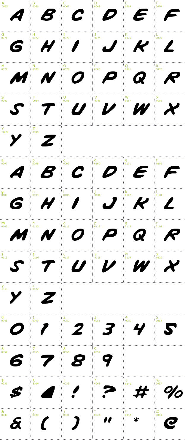 Character Mini-Map: Vigilante Notes font