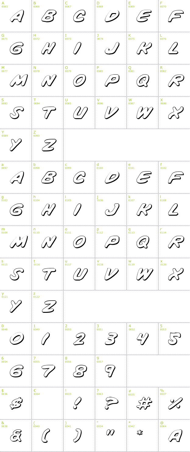 Character Mini-Map: Vigilante Notes Shadow font