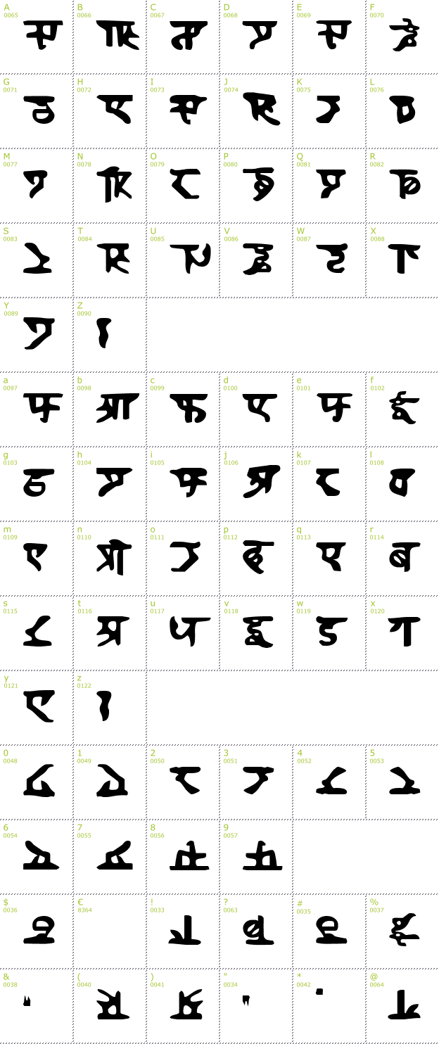 Character Mini-Map: Homeworld font