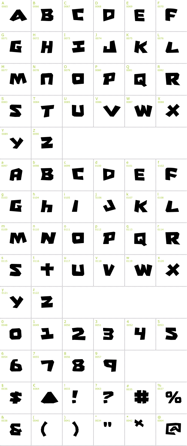 Character Mini-Map: Cro-Magnum font