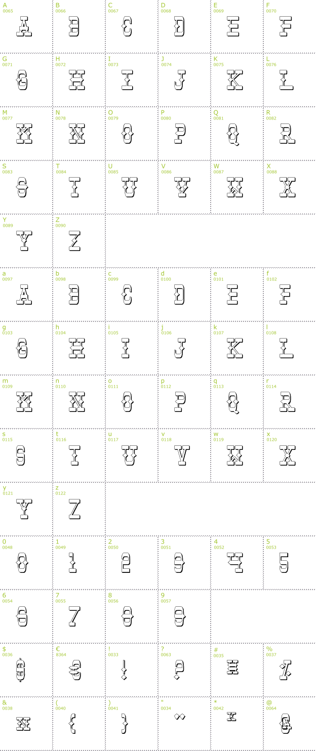 Character Mini-Map: Tombstone Shadow font