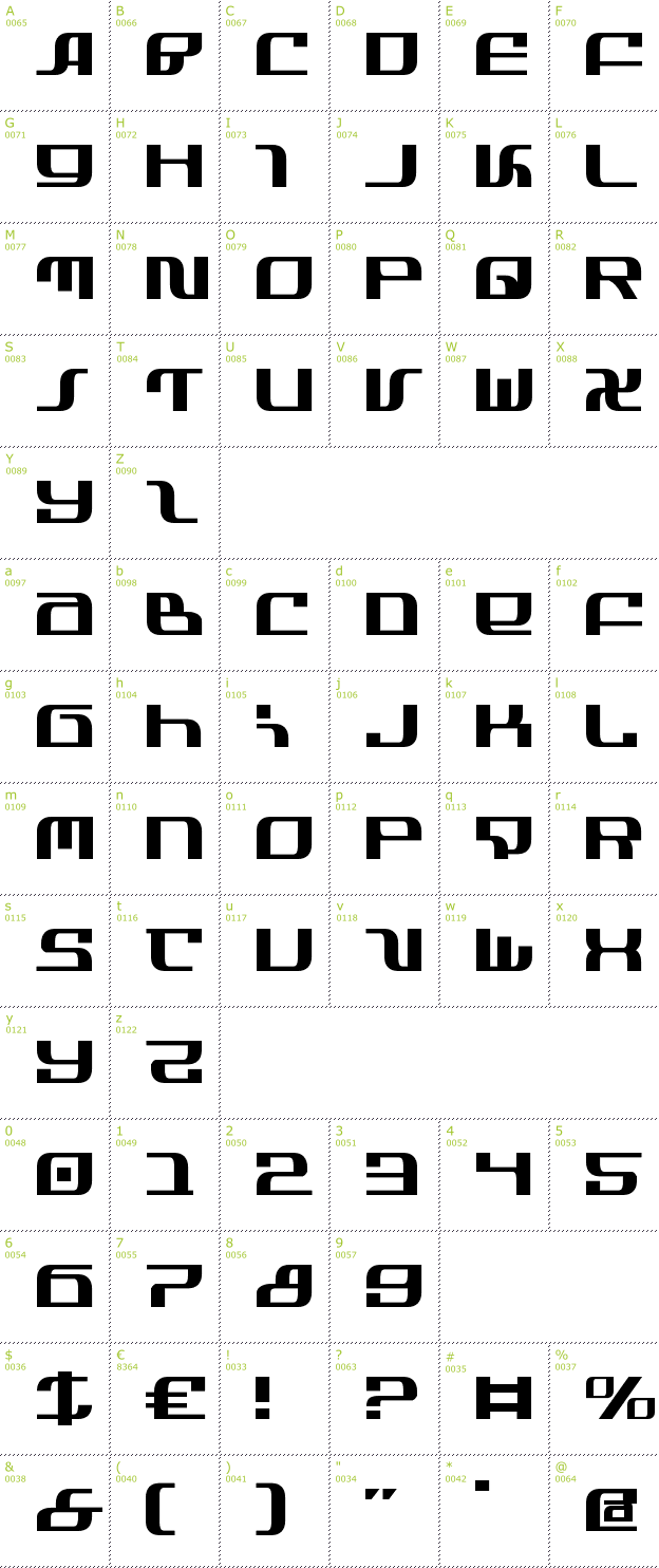 Character Mini-Map: Infinity Formula font