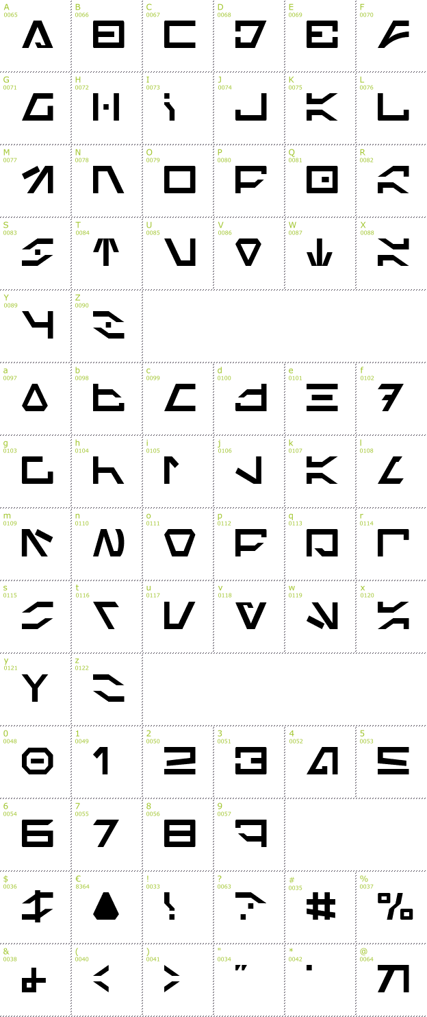 Character Mini-Map: Imperial Code font