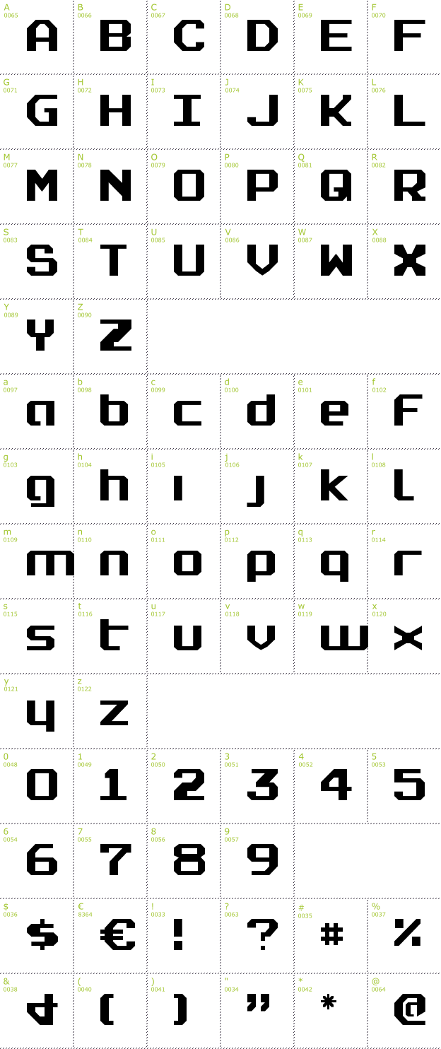 Character Mini-Map: Realpolitik font