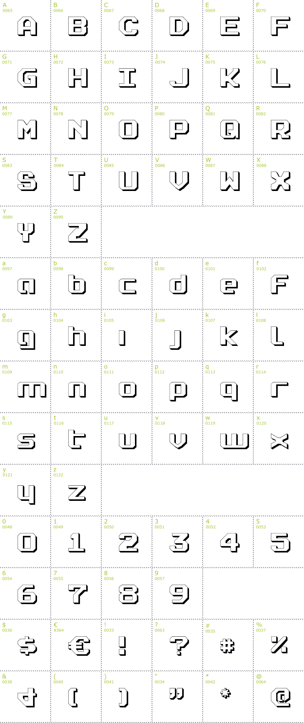 Character Mini-Map: Realpolitik Shadow font