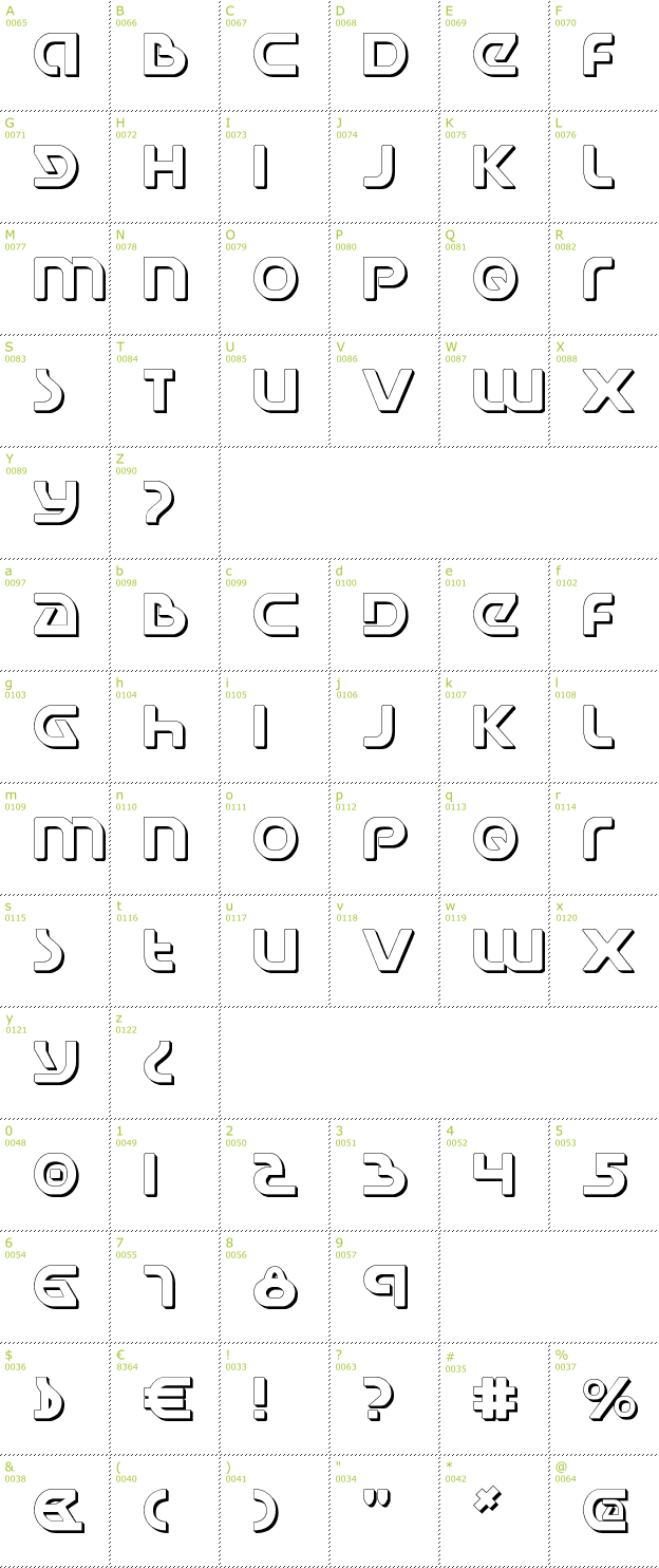 Character Mini-Map: Universal Jack Shadow font