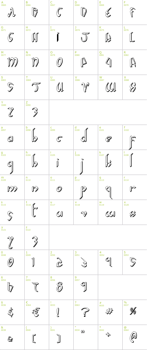 Character Mini-Map: Xaphan II Shadow font