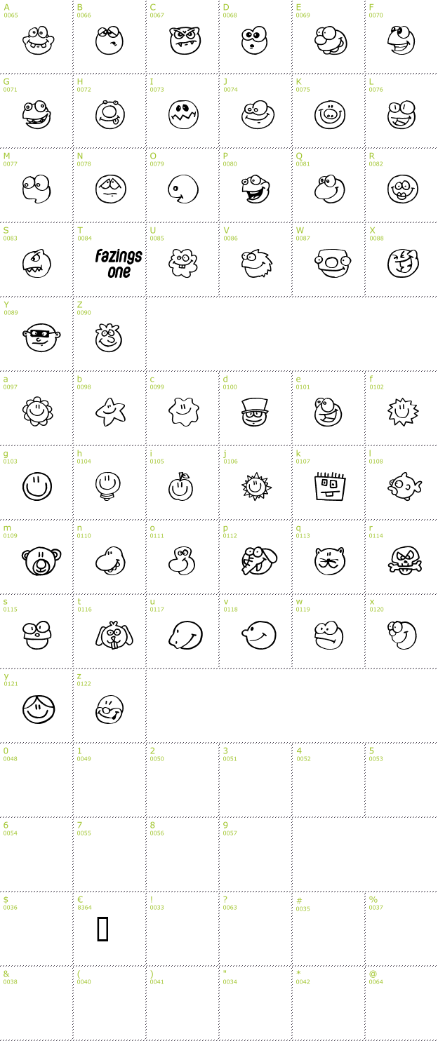 Character Mini-Map: Fazings One font