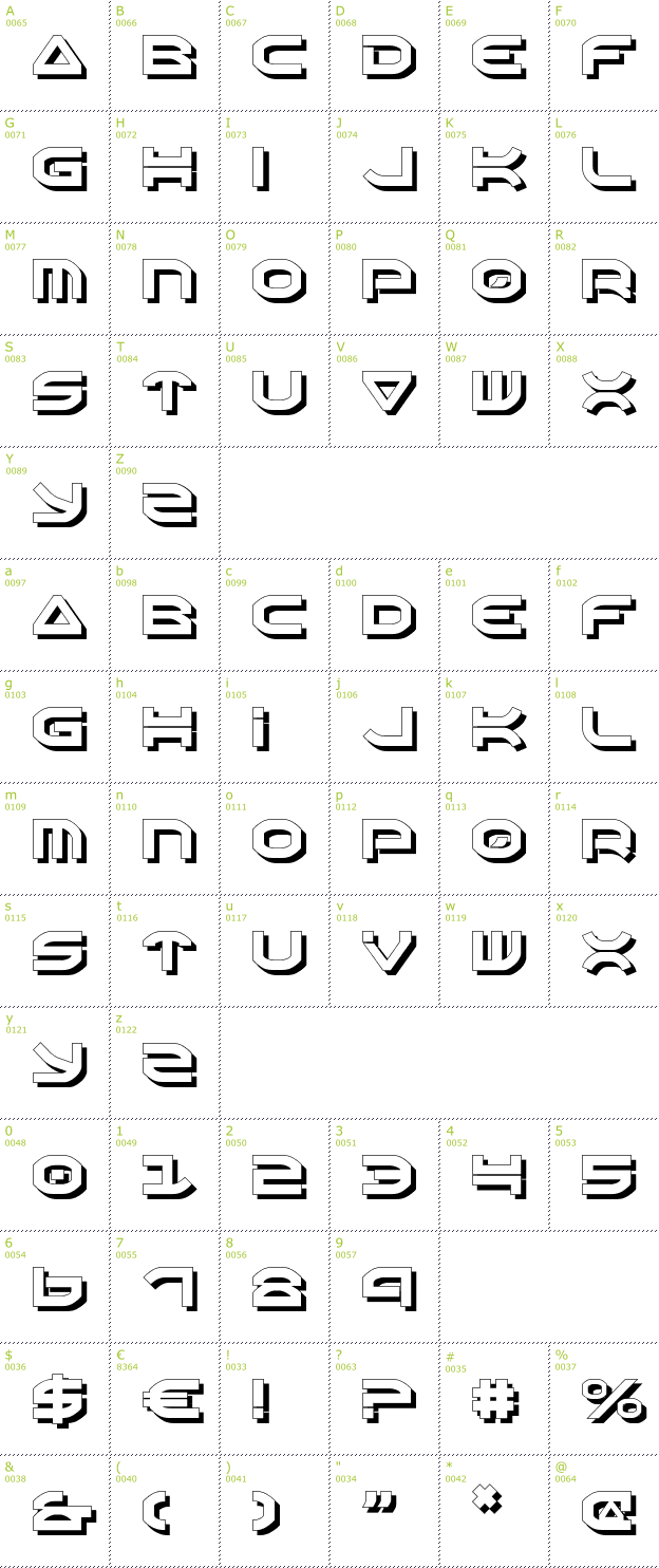 Character Mini-Map: Oberon Shadow font