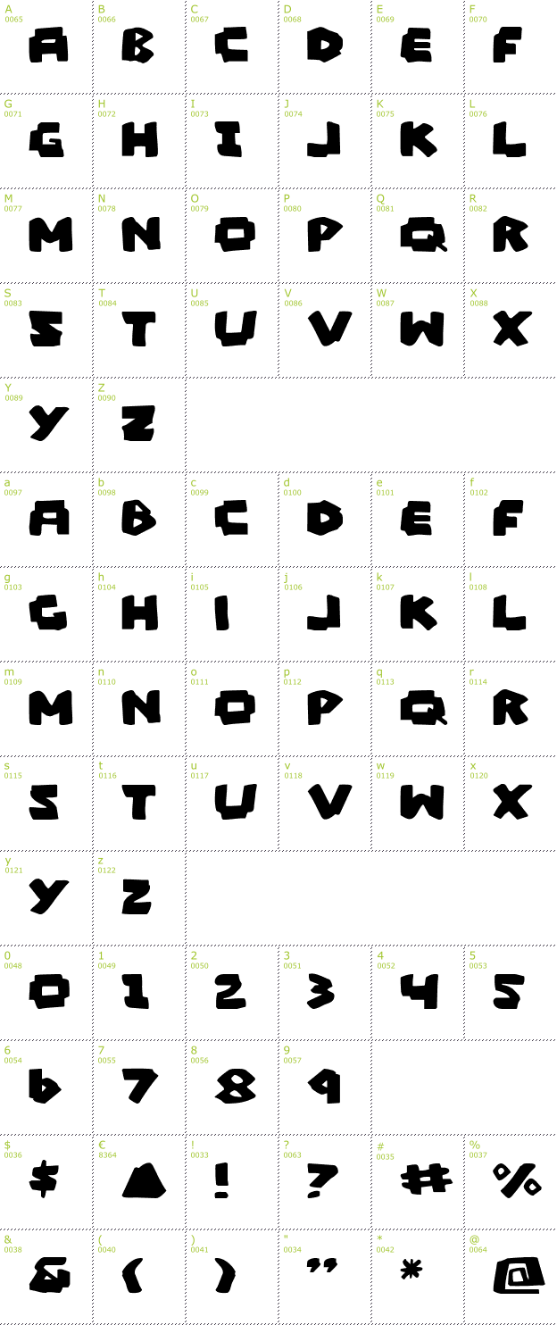 Character Mini-Map: Mad Marker font